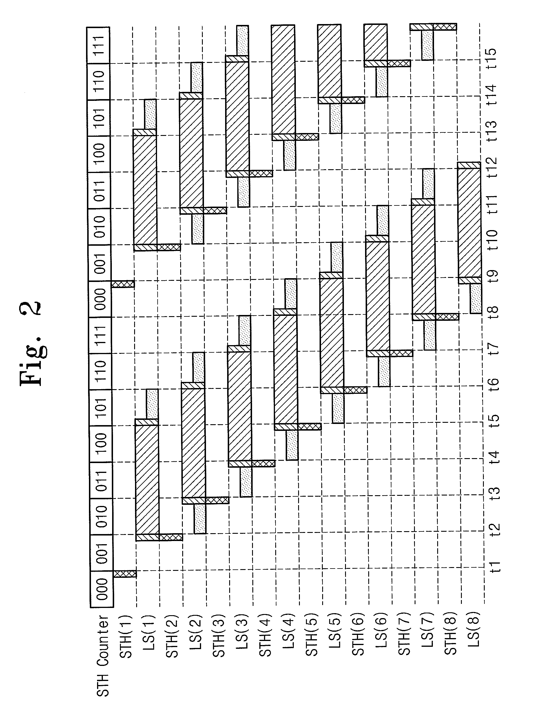 Backlight Unit and Liquid Crystal Display Having the Same