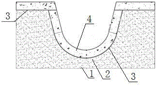 Construction method for slope support drainage canal