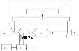 Marine SCR urea solution spraying system and control method