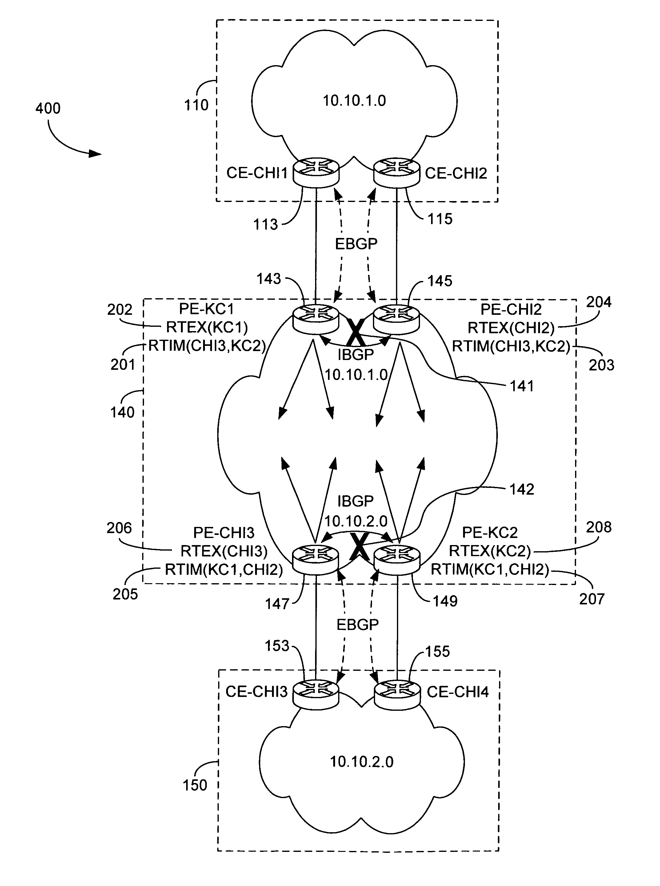 Solutions for preventing routing loops and load balancing when connected to a multihomed autonomous system