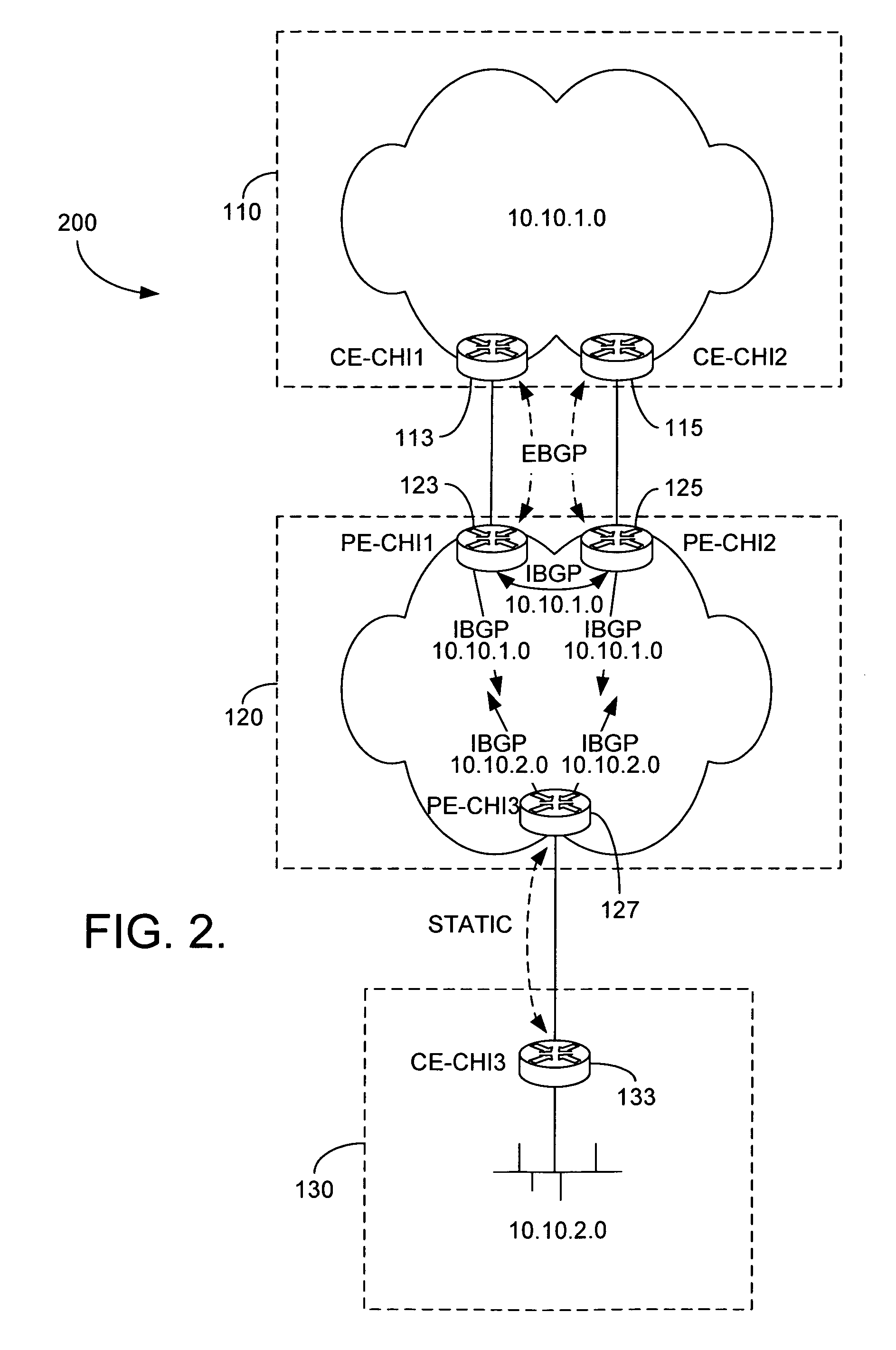 Solutions for preventing routing loops and load balancing when connected to a multihomed autonomous system