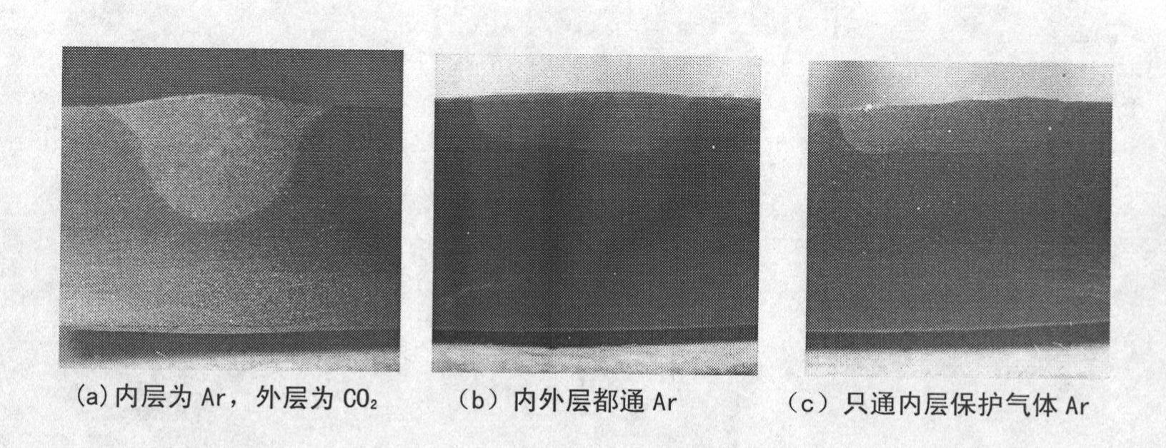 Gas molten pool coupling active welding method