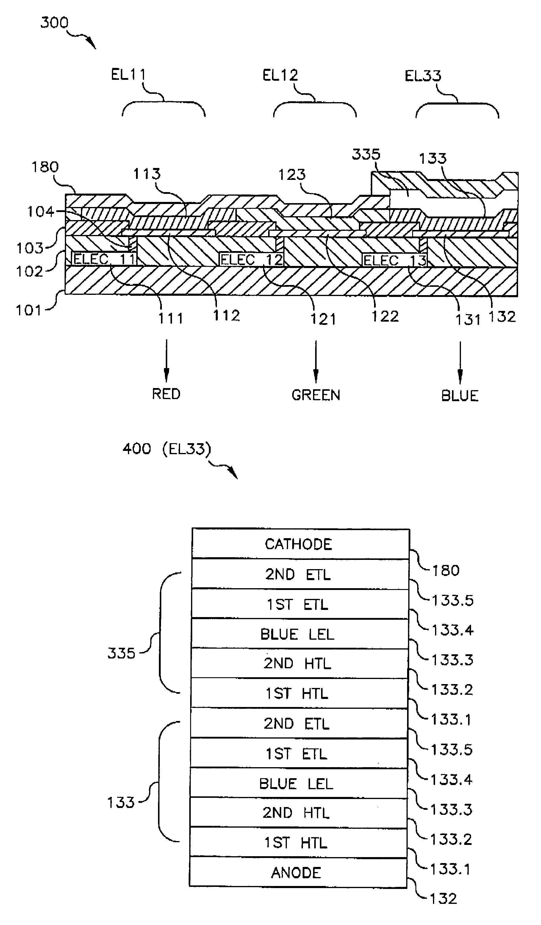 Full-color organic display having improved blue emission