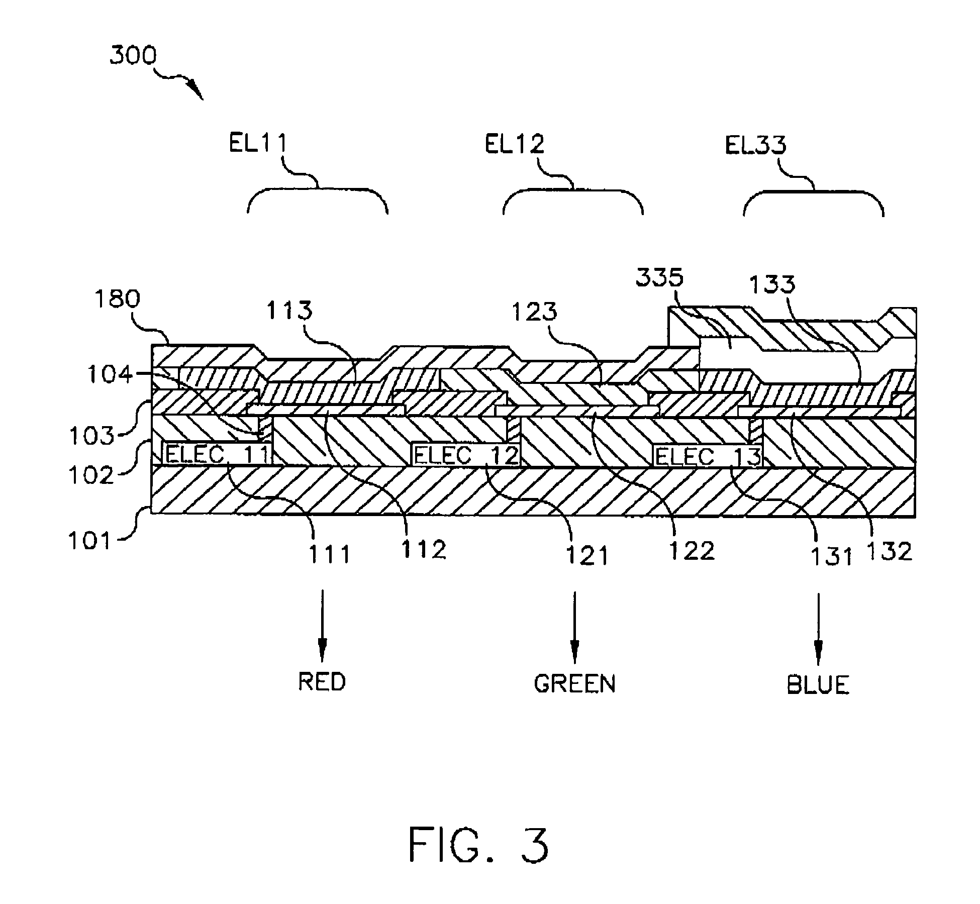 Full-color organic display having improved blue emission