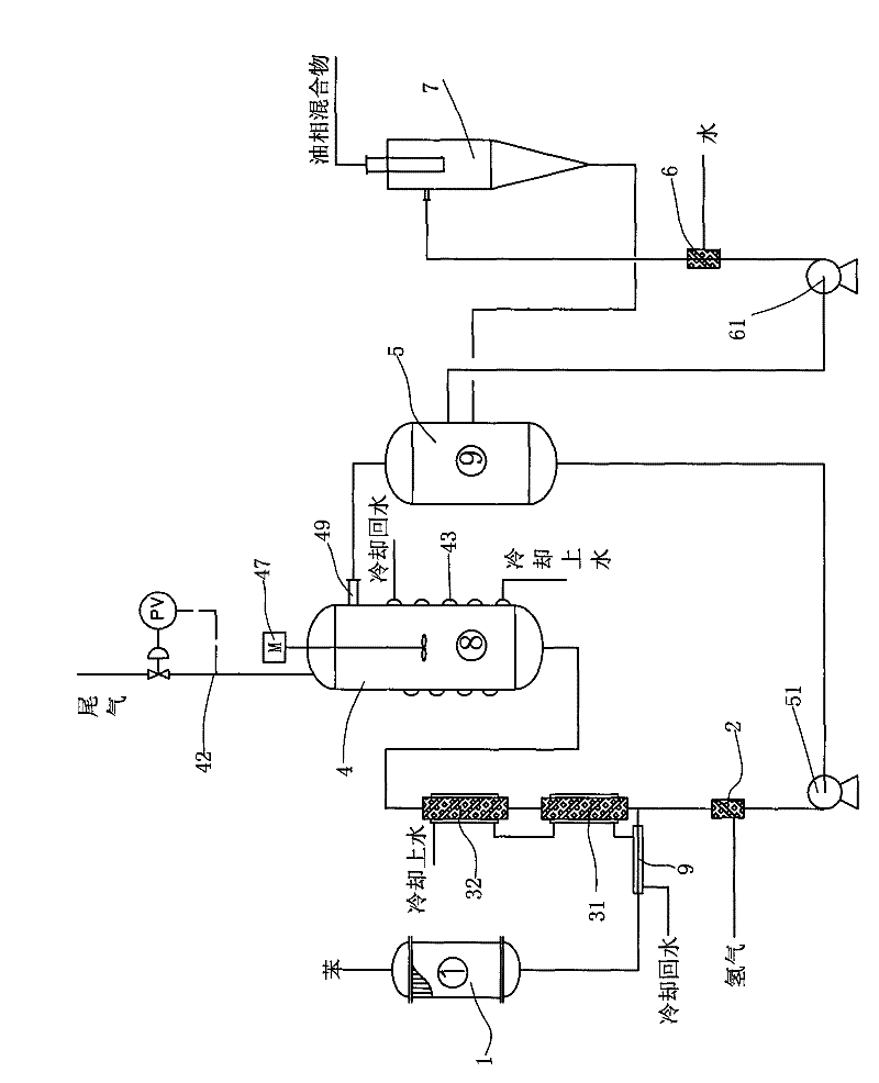 Reaction device and process for preparing cyclohexene by selectively hydrogenating benzene