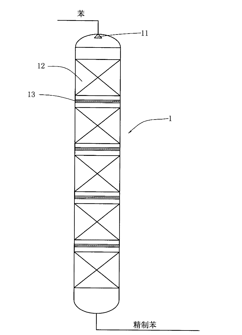 Reaction device and process for preparing cyclohexene by selectively hydrogenating benzene