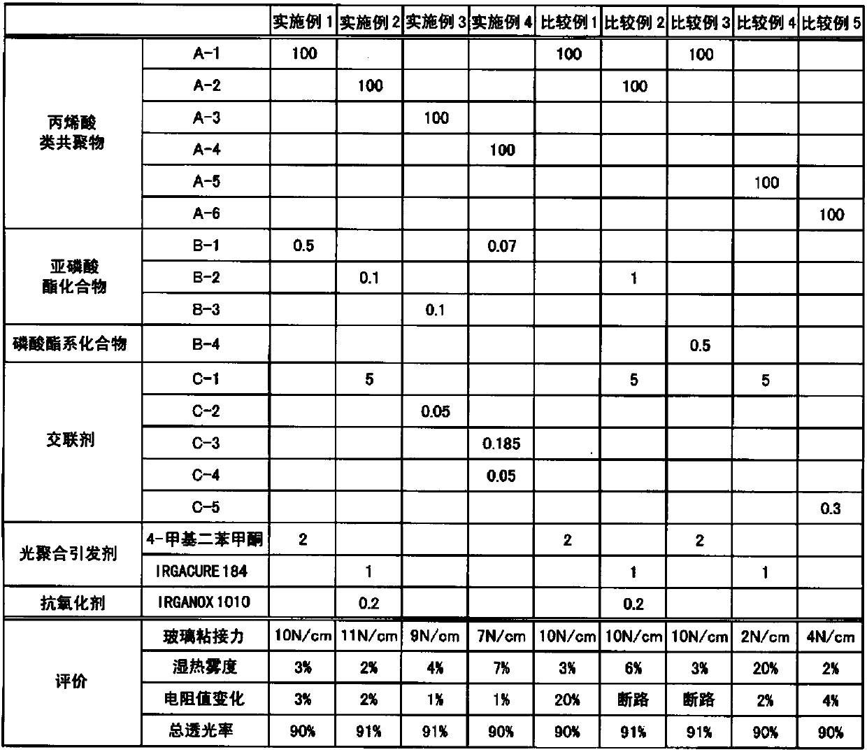 Adhesive composition for conductive members