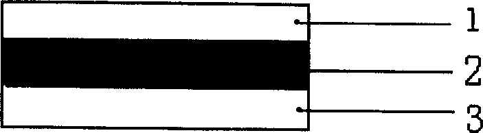 Supersolution structure cntg. non-linear mask layer