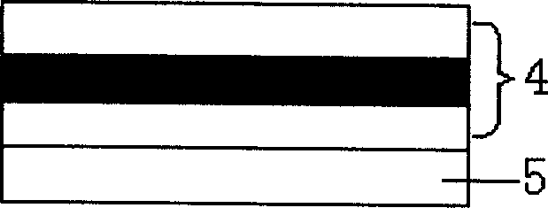 Supersolution structure cntg. non-linear mask layer