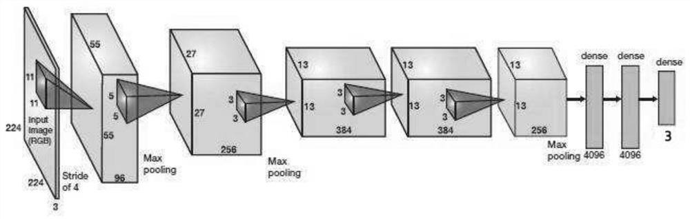 A Neural Network-Based Evaluation Method and Evaluation System for Entrepreneurs' Roadshow Ability