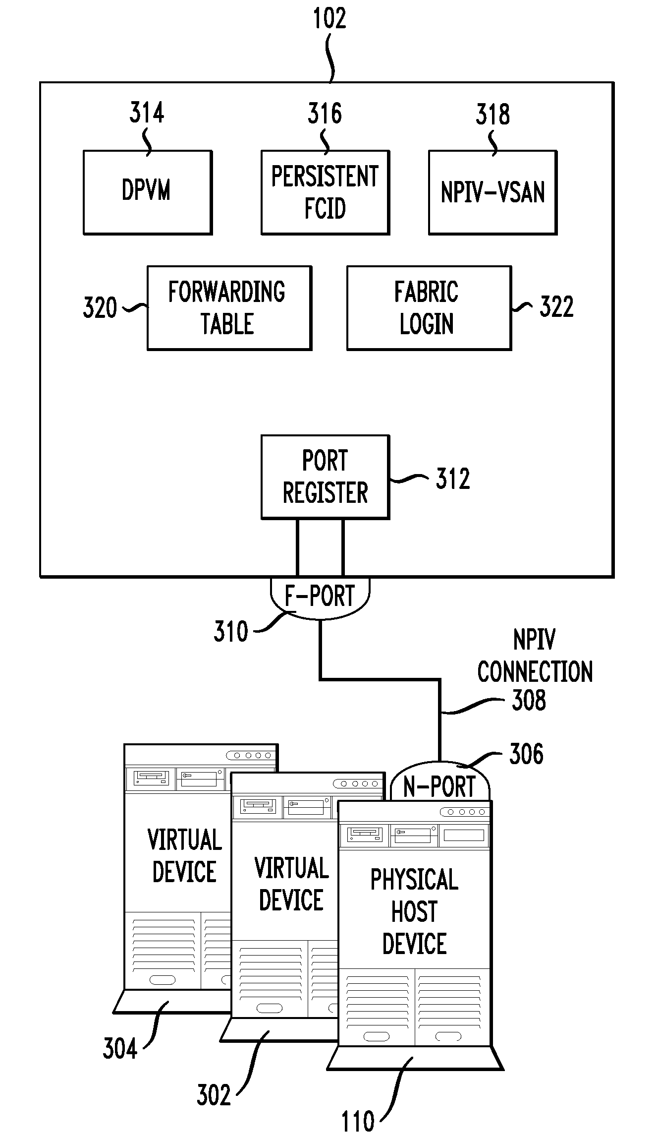 Switch with virtual network identifier re-write capability