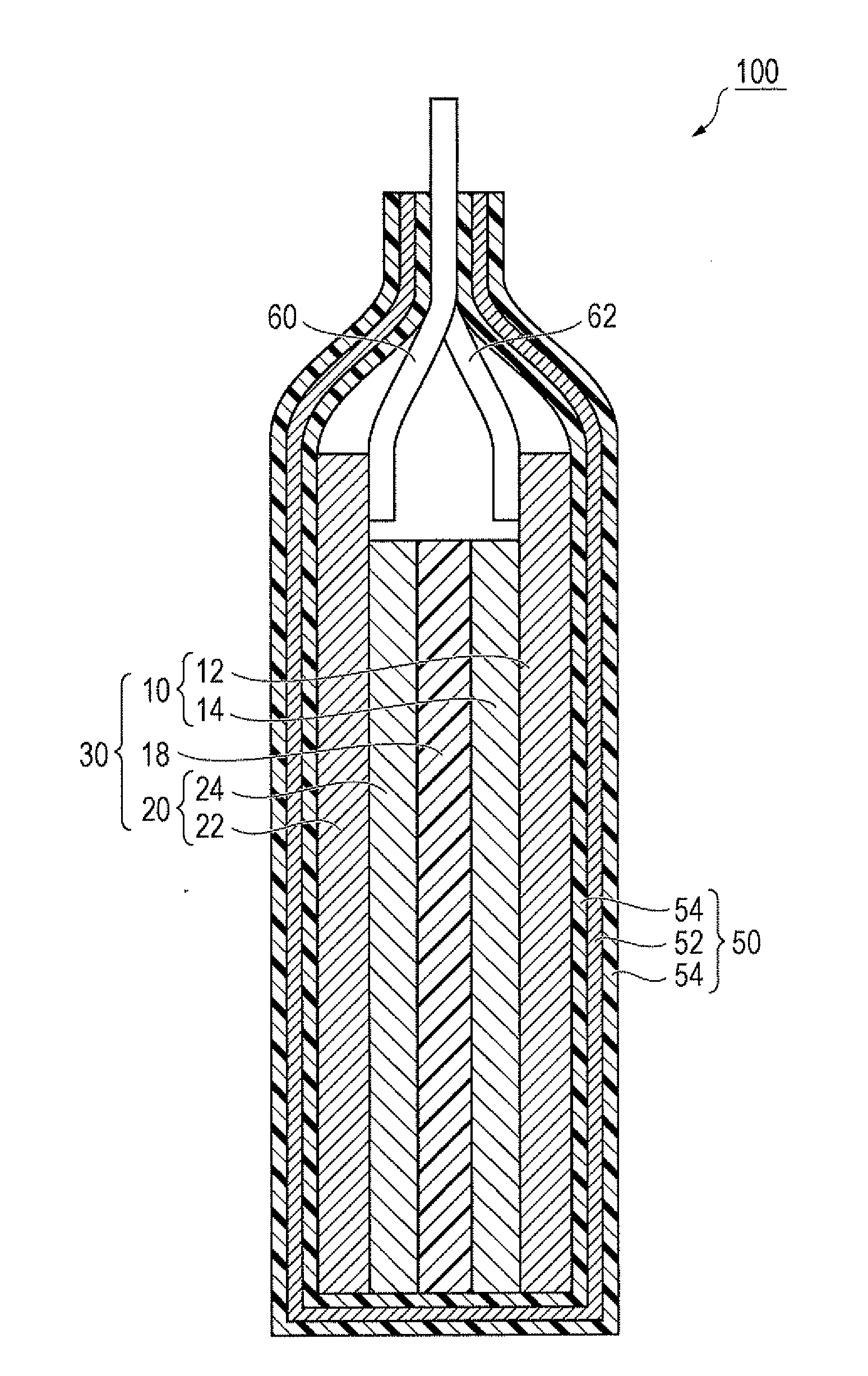 Active material, electrode containing the active material, lithium secondary battery including the electrode, and method for making active material