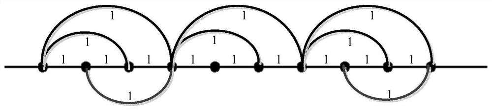 A Time Series Weighted Complex Network Construction Method Based on Viewing Angle Measurement