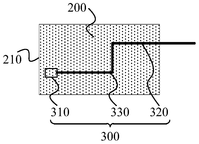 Accurate temperature measurement method for sand casting based on temperature measurement unit positioning