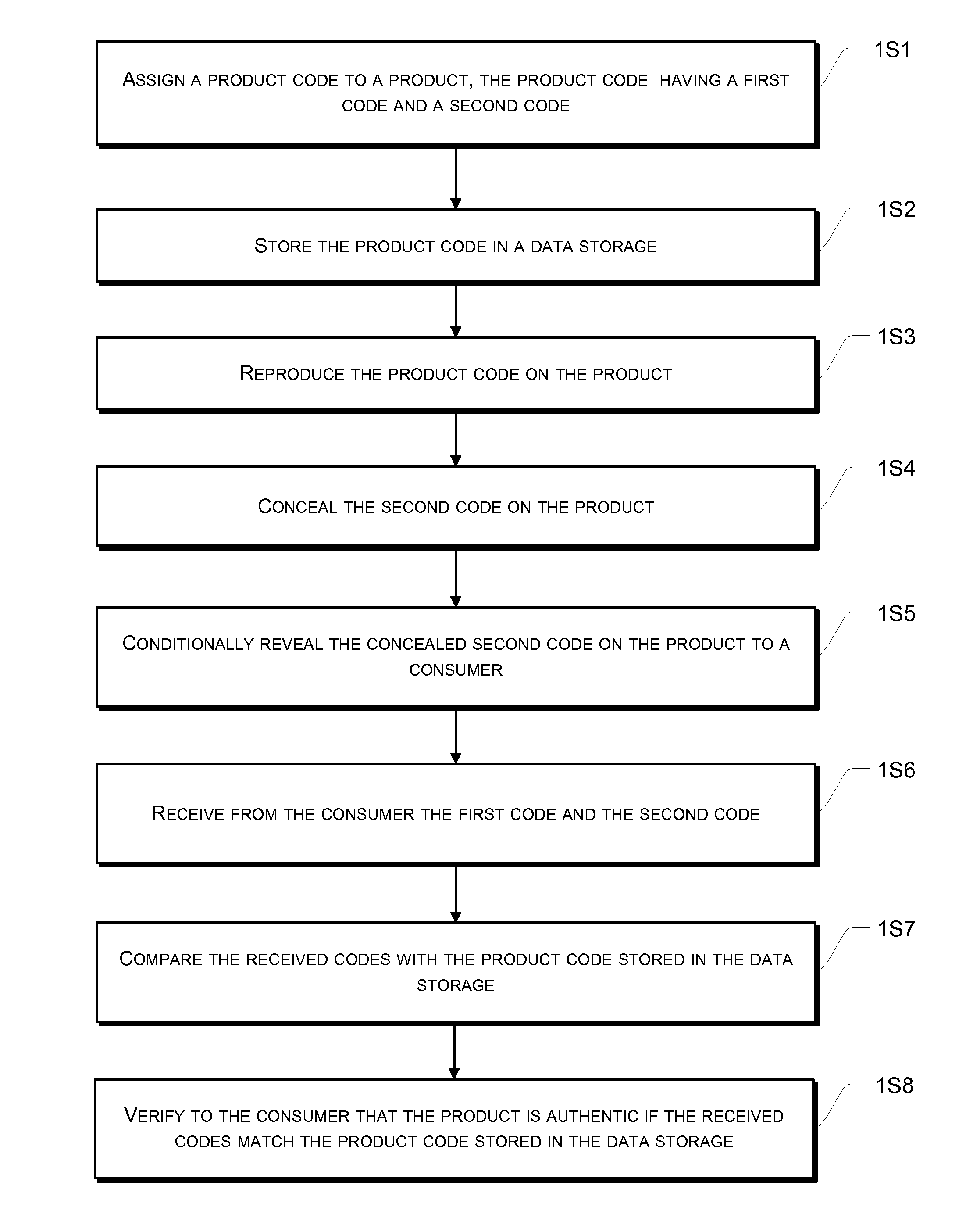 Anti-counterfeiting marking with asymmetrical concealment