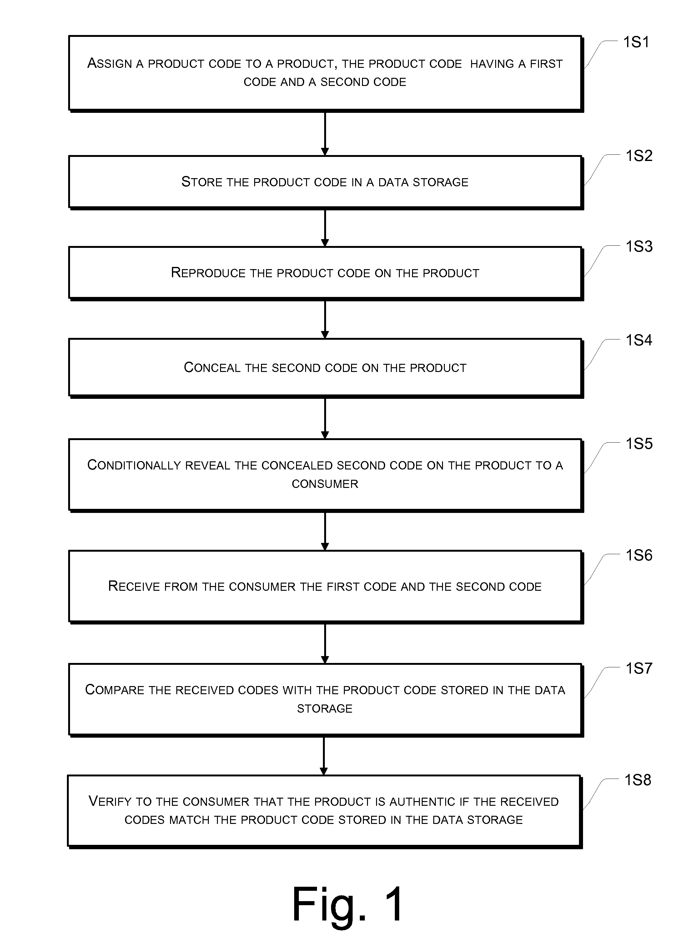 Anti-counterfeiting marking with asymmetrical concealment