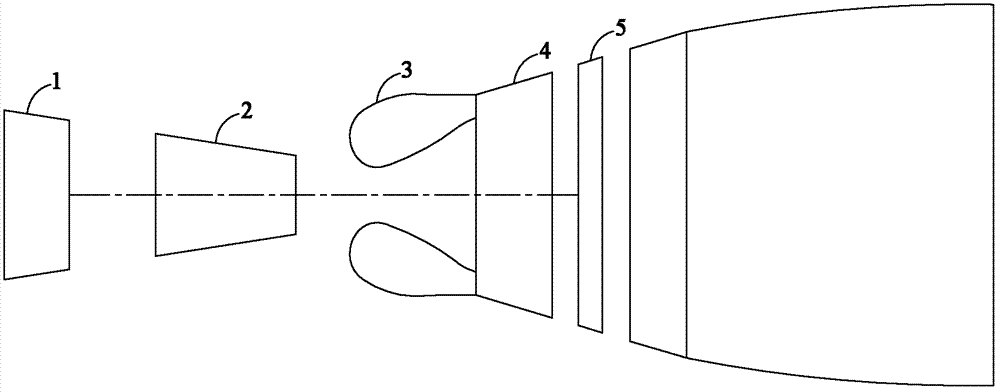 Three-stage structured pre-mixing and pre-evaporating low-pollution combustor