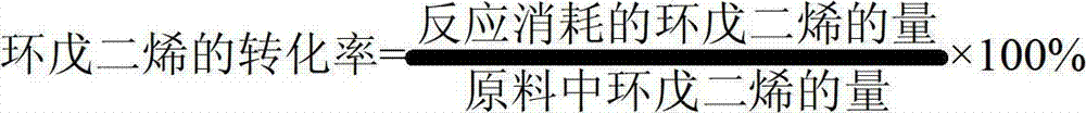 Pd-Ni/Al2O3 catalyst, its preparation method and application thereof