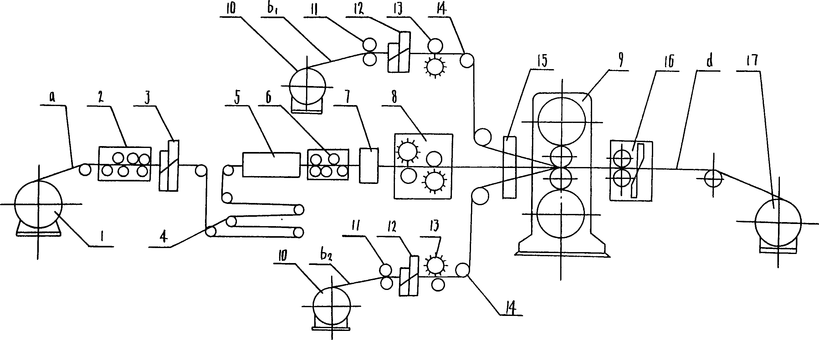 Producing method of double-metal composite band