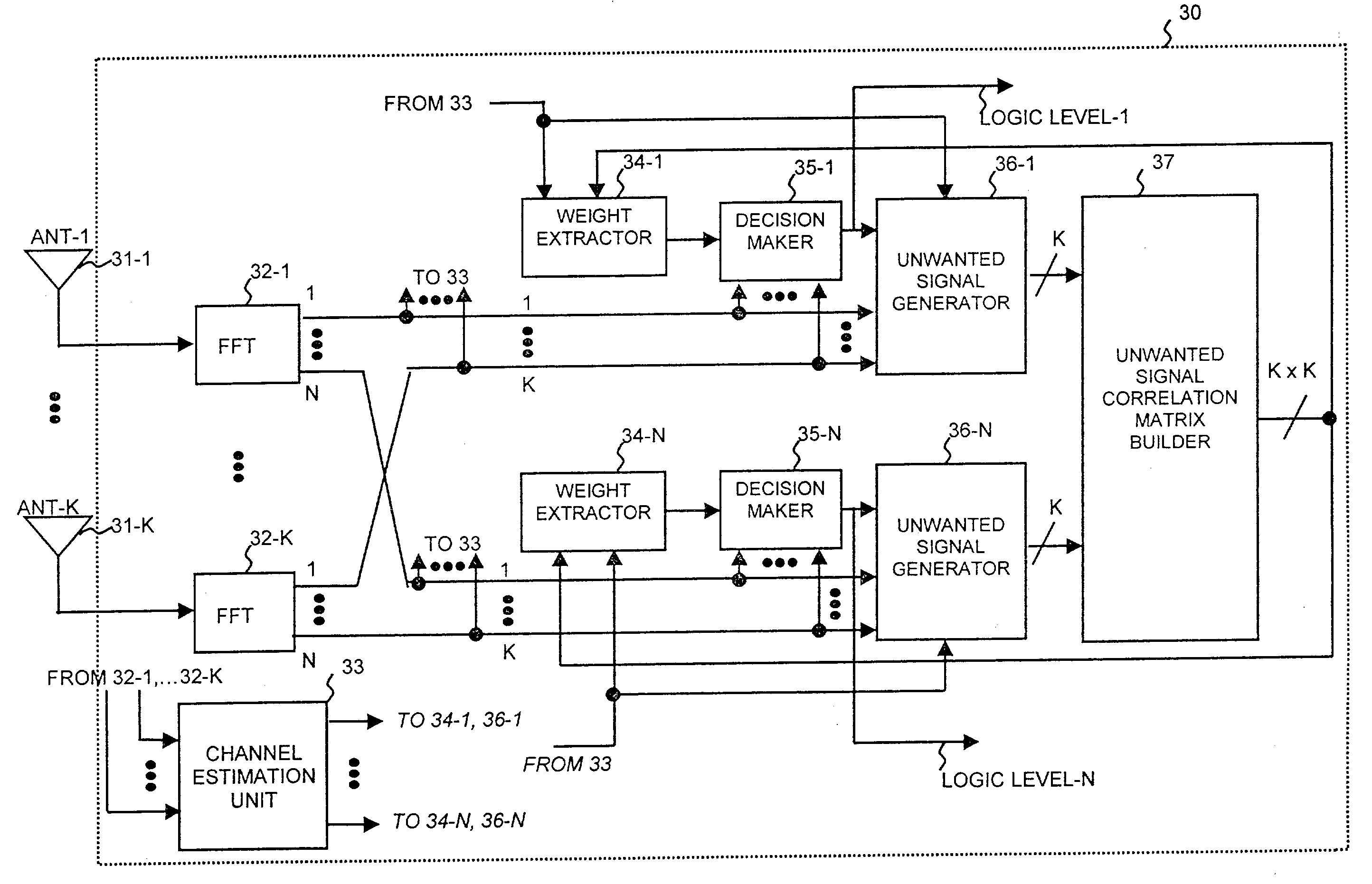 Method and apparatus for diversity combining and co-channel interference suppression