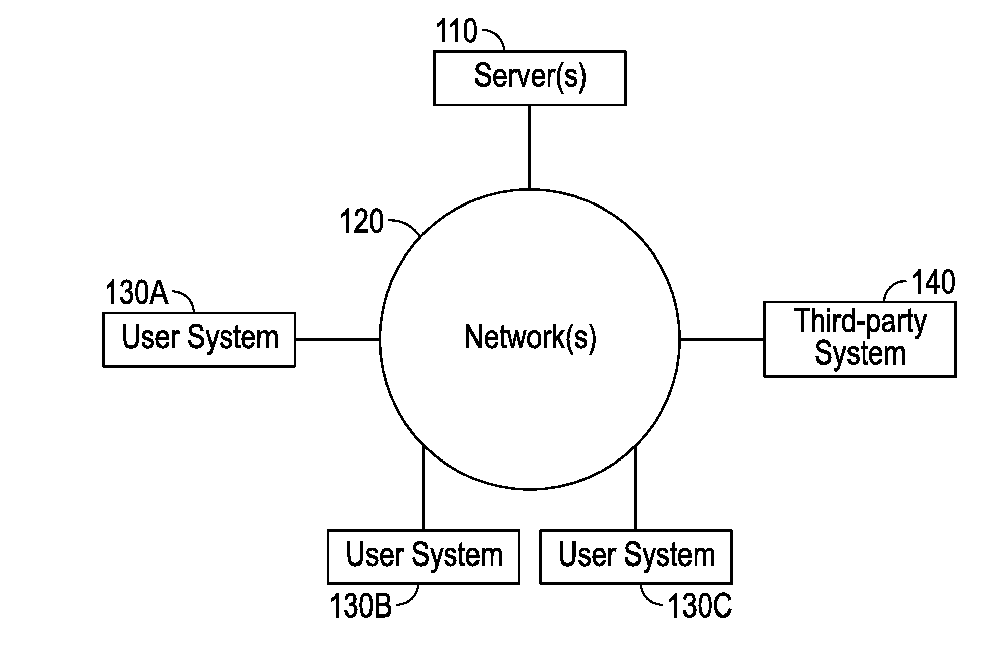 Systems and methods for advanced sanitary sewer infrastructure management