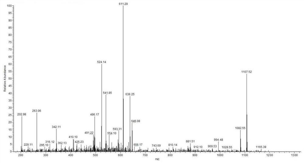 A kind of elastase inhibitory peptide and its preparation method and application