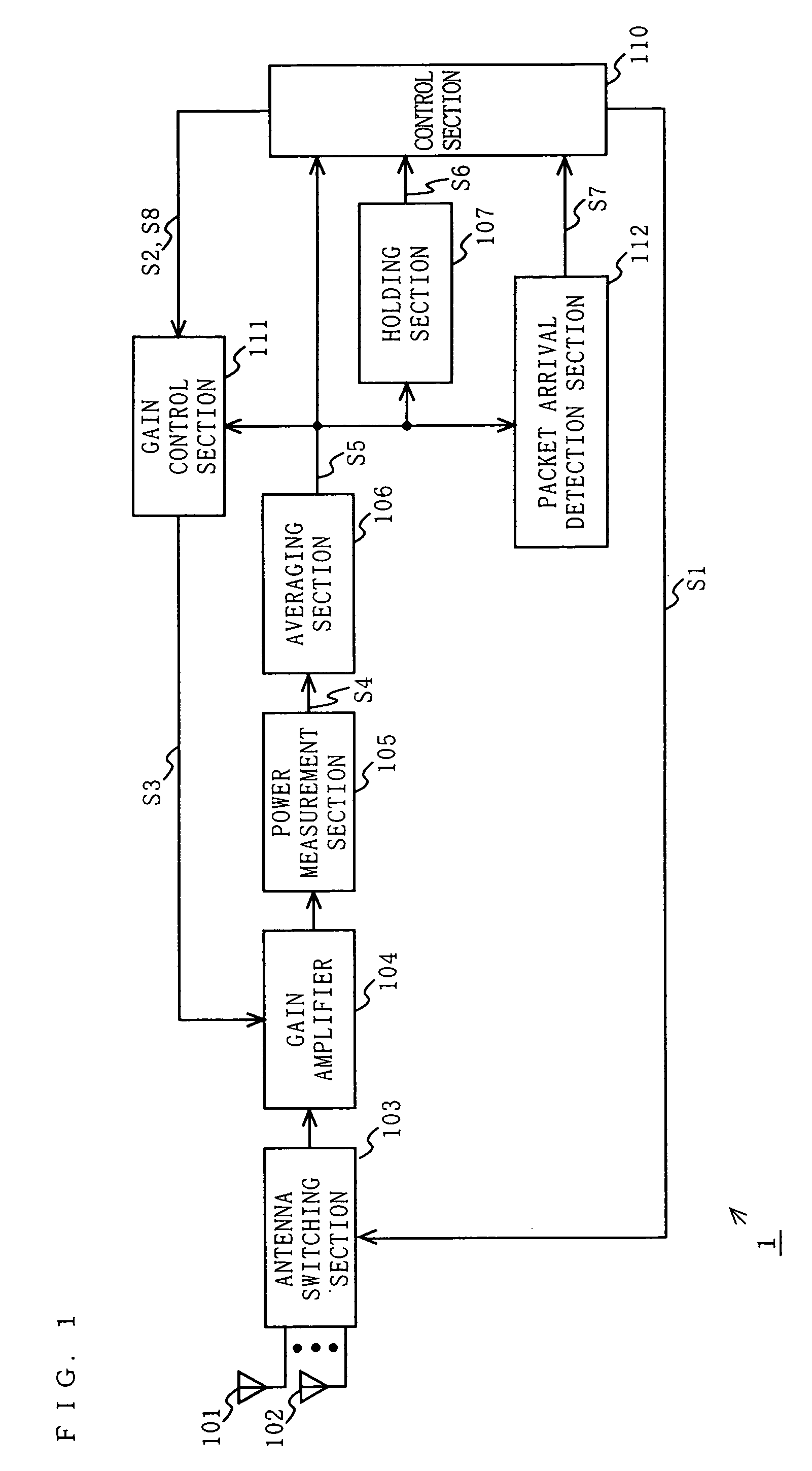 Diversity receiving apparatus and wireless receiving apparatus using the same