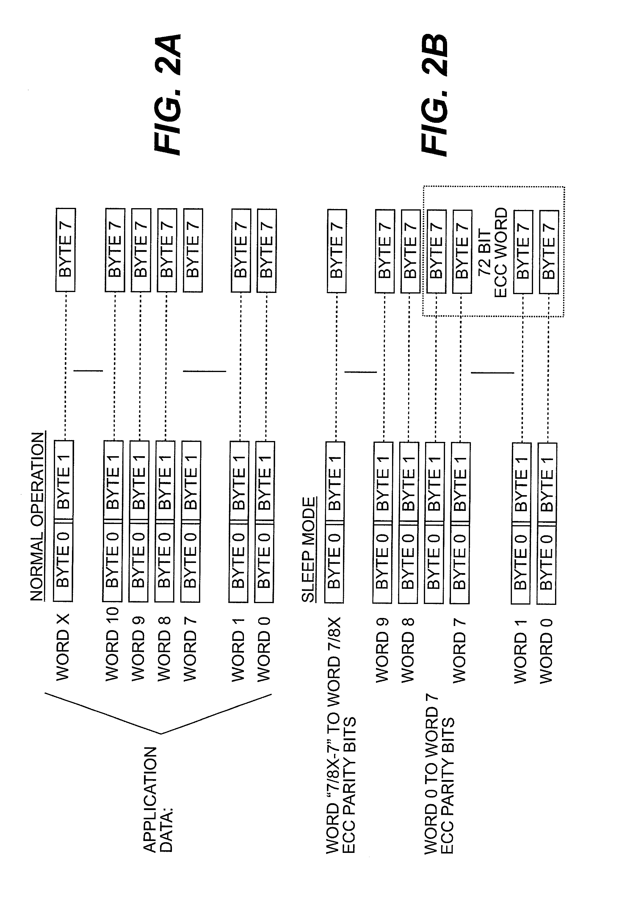 Check bit free error correction for sleep mode data retention