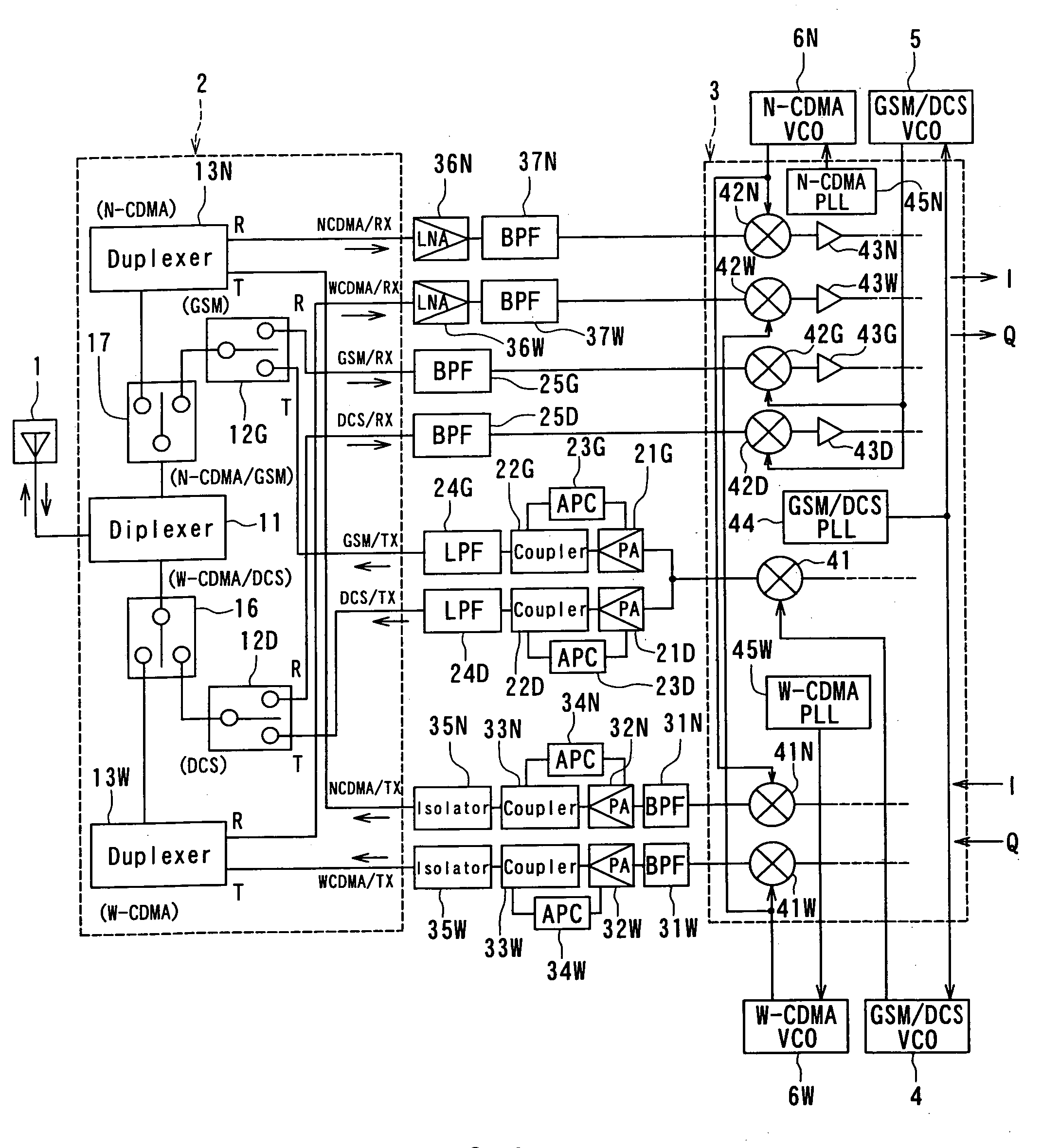 Front end module