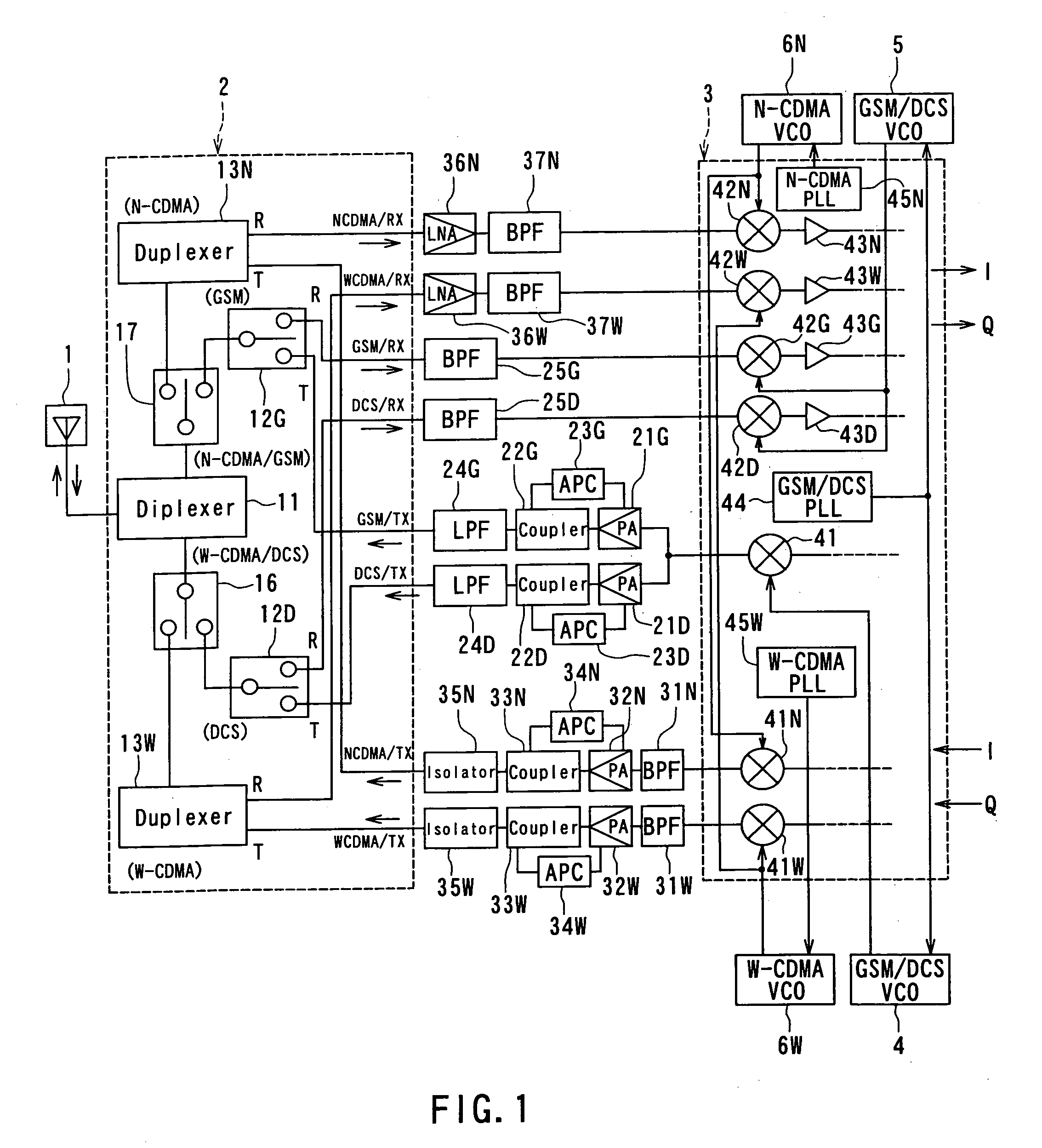 Front end module