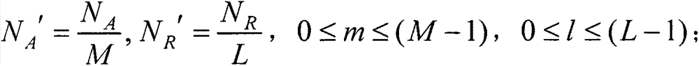 Partitioned linear storage and reading method for to-be-transposed two-dimensional matrix