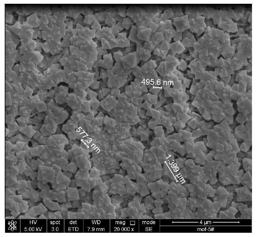 Metal-organic framework material separation membrane as well as preparation method and application thereof