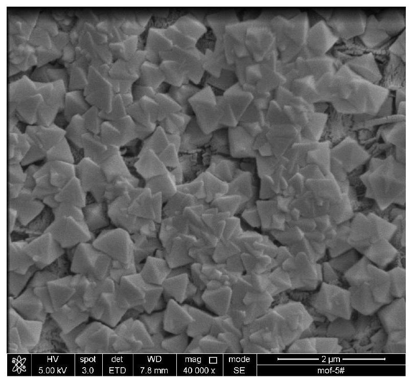 Metal-organic framework material separation membrane as well as preparation method and application thereof