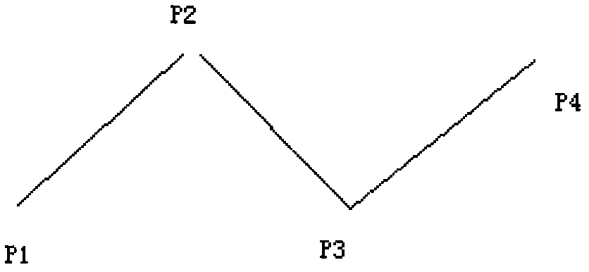 Remote real-time tracking method for well path