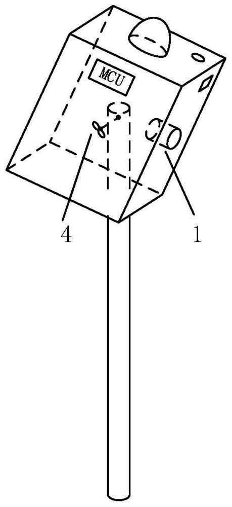 Surrounding rod device with line crossing prevention function