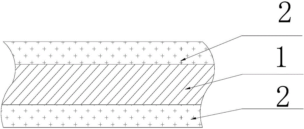 Composite elastic waist lining and manufacturing process thereof