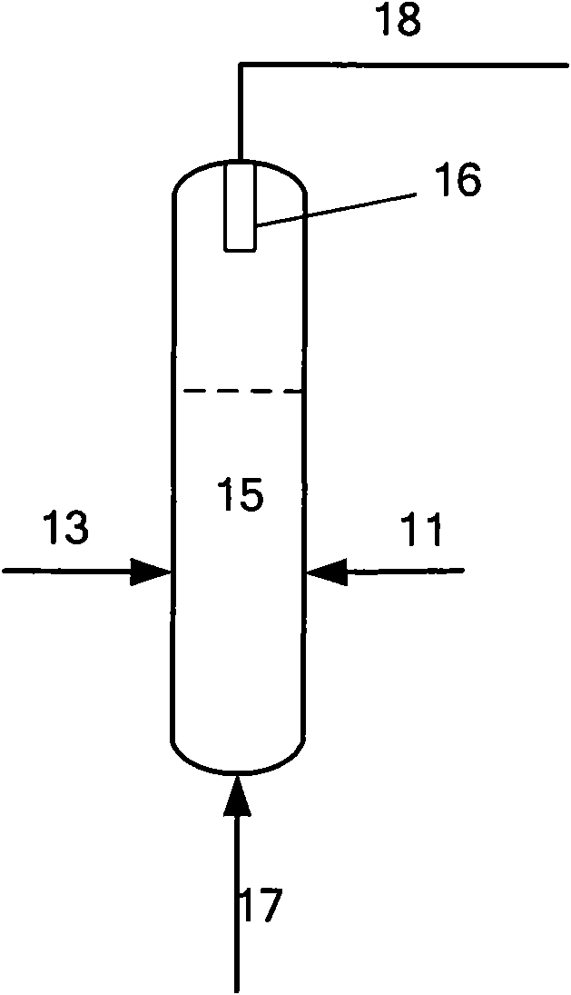 Aging method and equipment of catalytic cracking catalyst