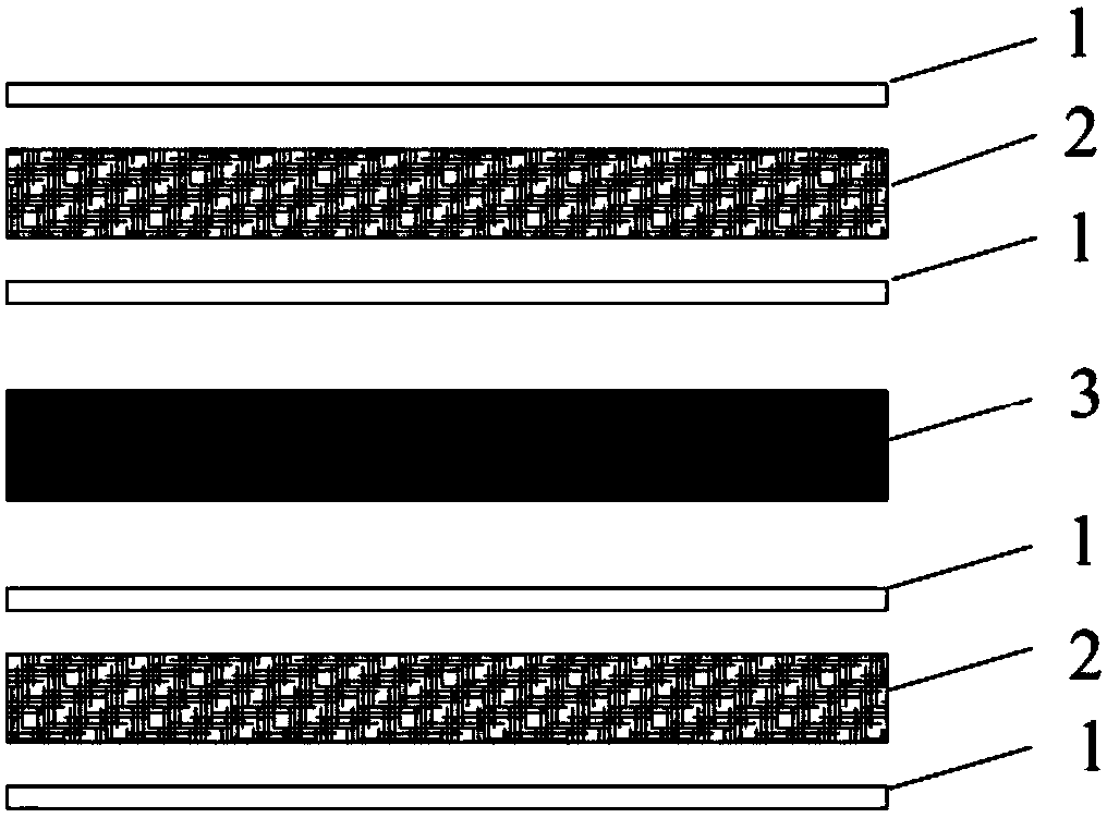 A kind of preparation method of carbon fiber reinforced resin composite material