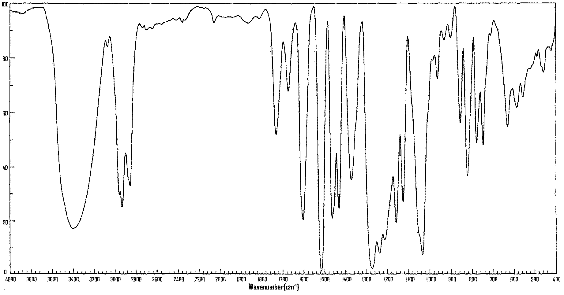 Method for enzymatic synthesis of pinoresinol active substances