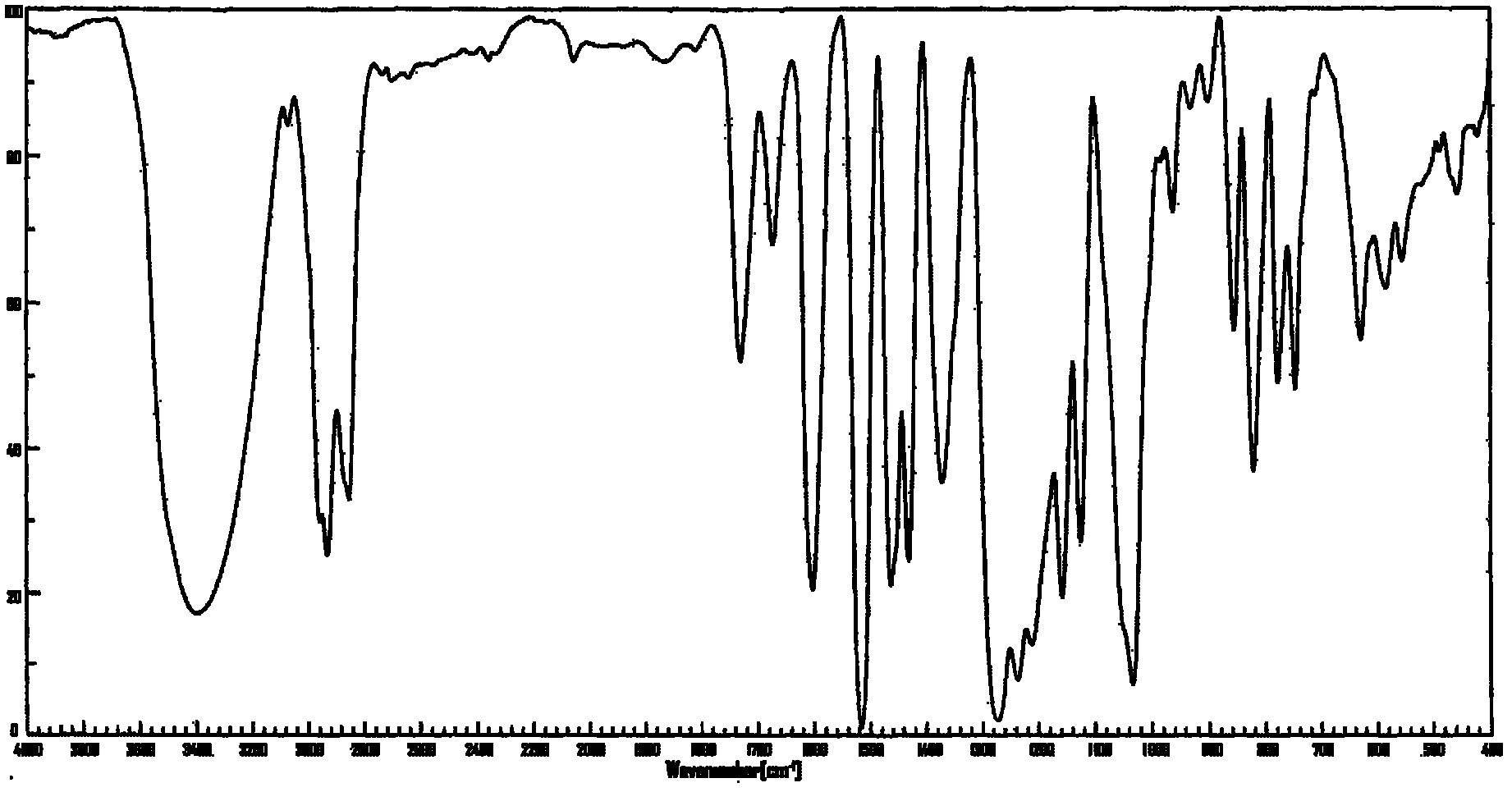 Method for enzymatic synthesis of pinoresinol active substances