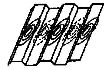 Testing method of shearing property of waveform steel-web combination beam