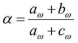 Testing method of shearing property of waveform steel-web combination beam