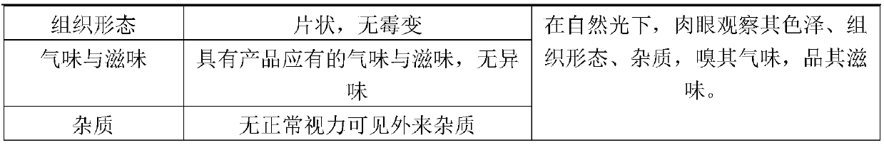 Compound maca fine tablet formula capable of reinforcing the kidney and strengthening waist and preparation method thereof