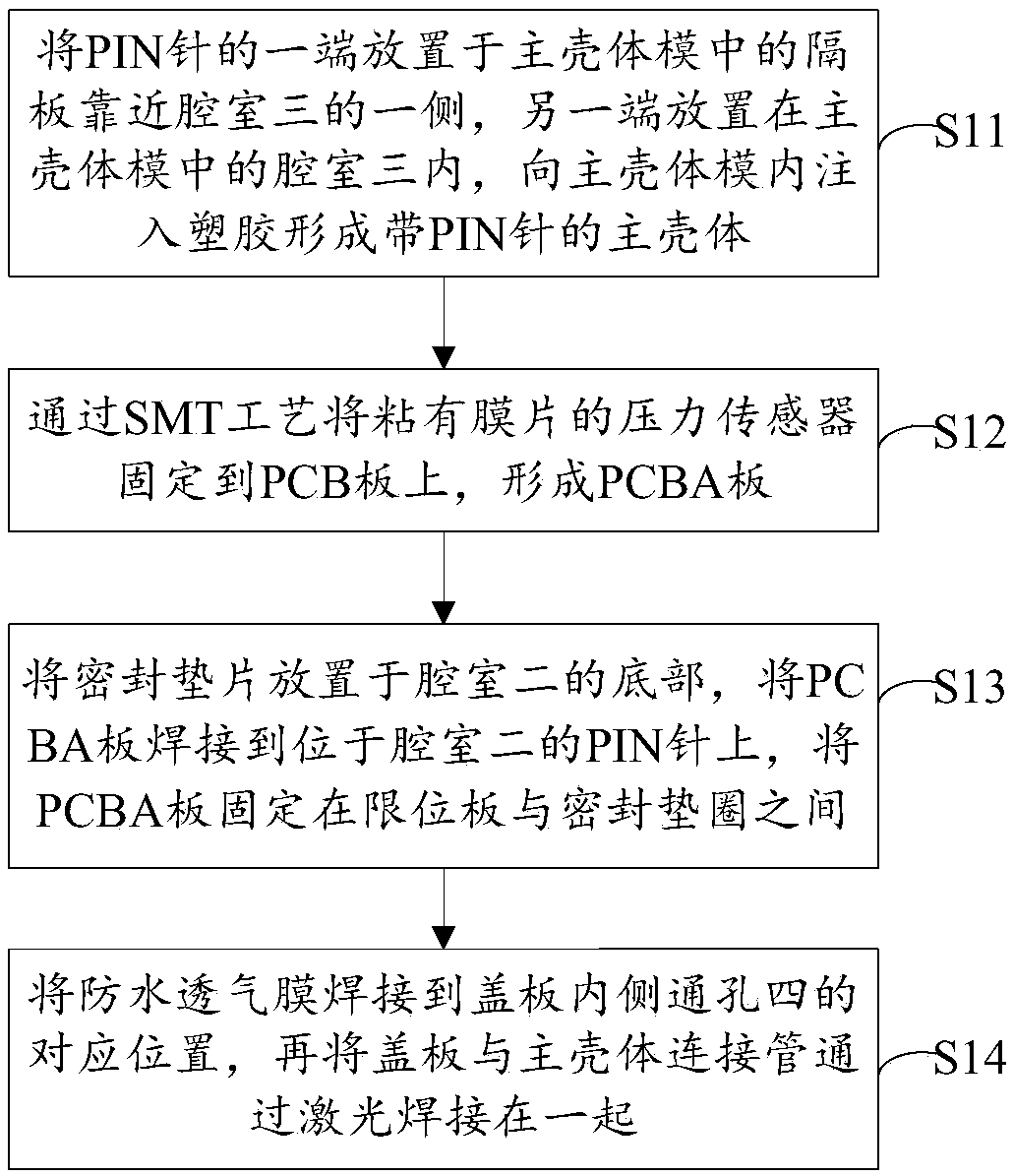 Automobile brake booster vacuum degree sensor and pressure intensity difference detection method and preparation method thereof