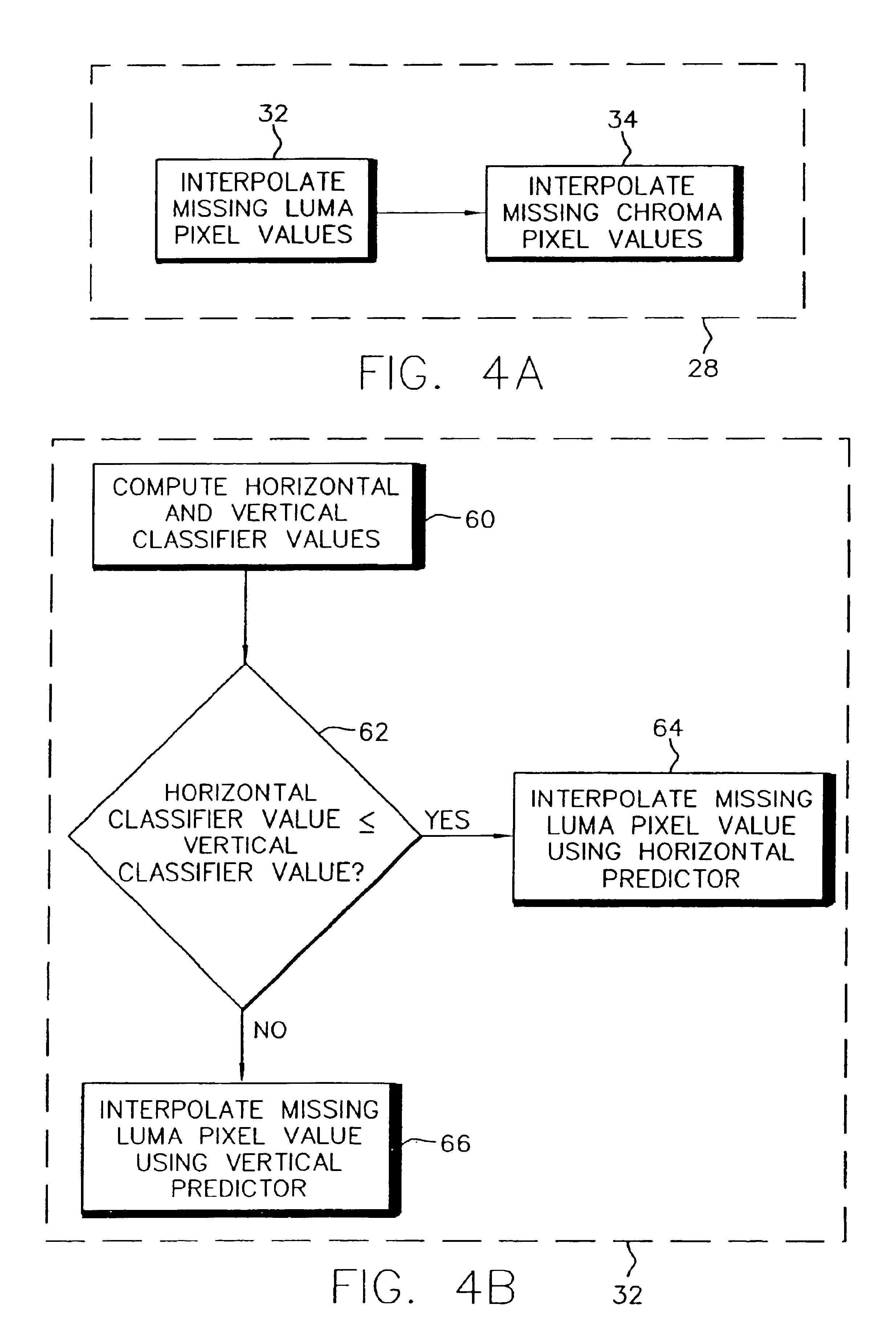 Noise cleaning and interpolating sparsely populated color digital image using a variable noise cleaning kernel