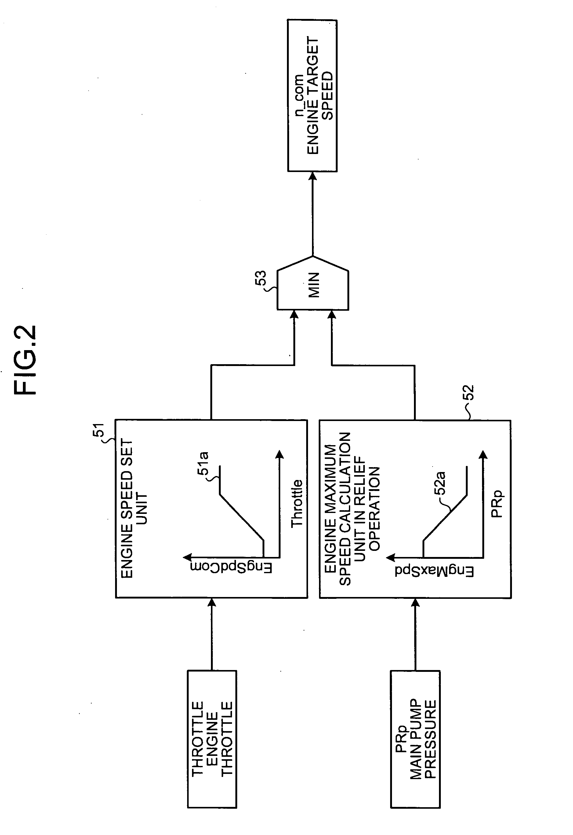 Engine control apparatus