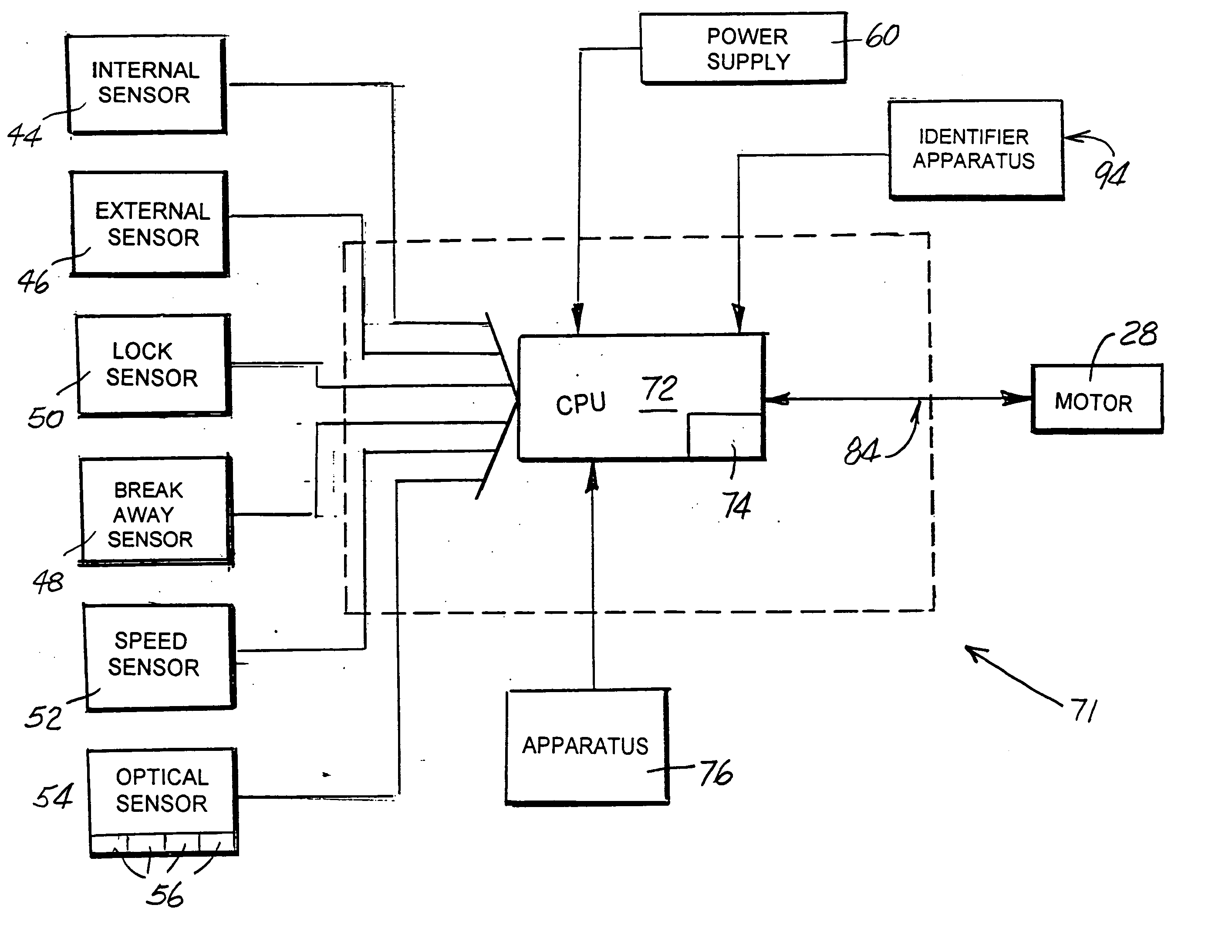 Universal controller for automatic door systems