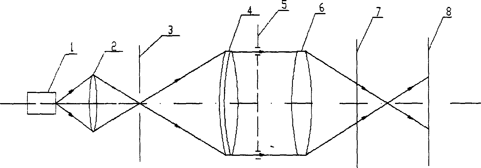 Multifunctional optical quality detector