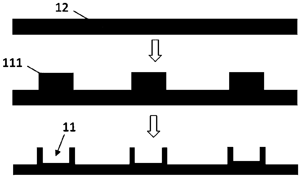 Transfer method of micro light emitting diode and transfer substrate