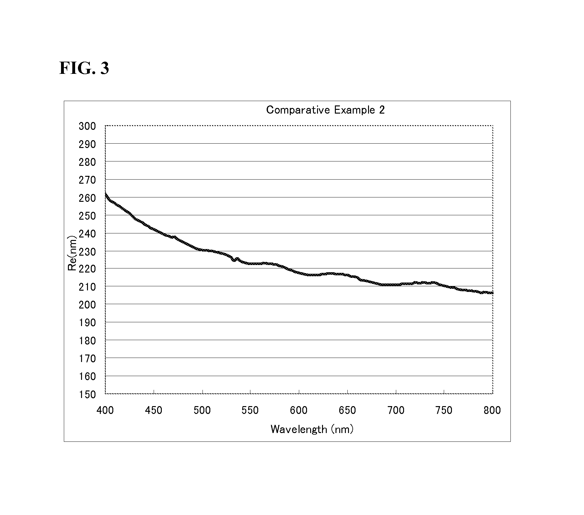 Polymerizable compound, polymerizable composition, polymer, and optically anisotropic body